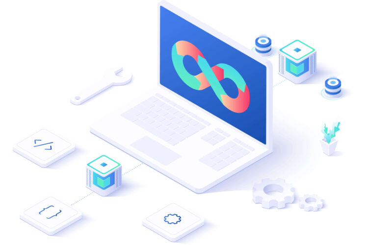 Azure DevOps Training -technodeed